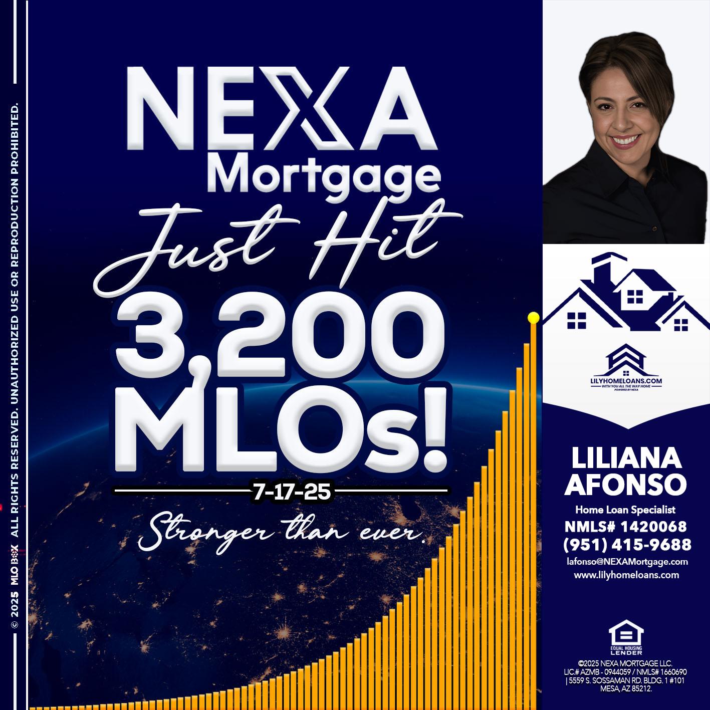 JUST HIT 3,200 MLOs - Liliana Afonso -Home Loan Specialist