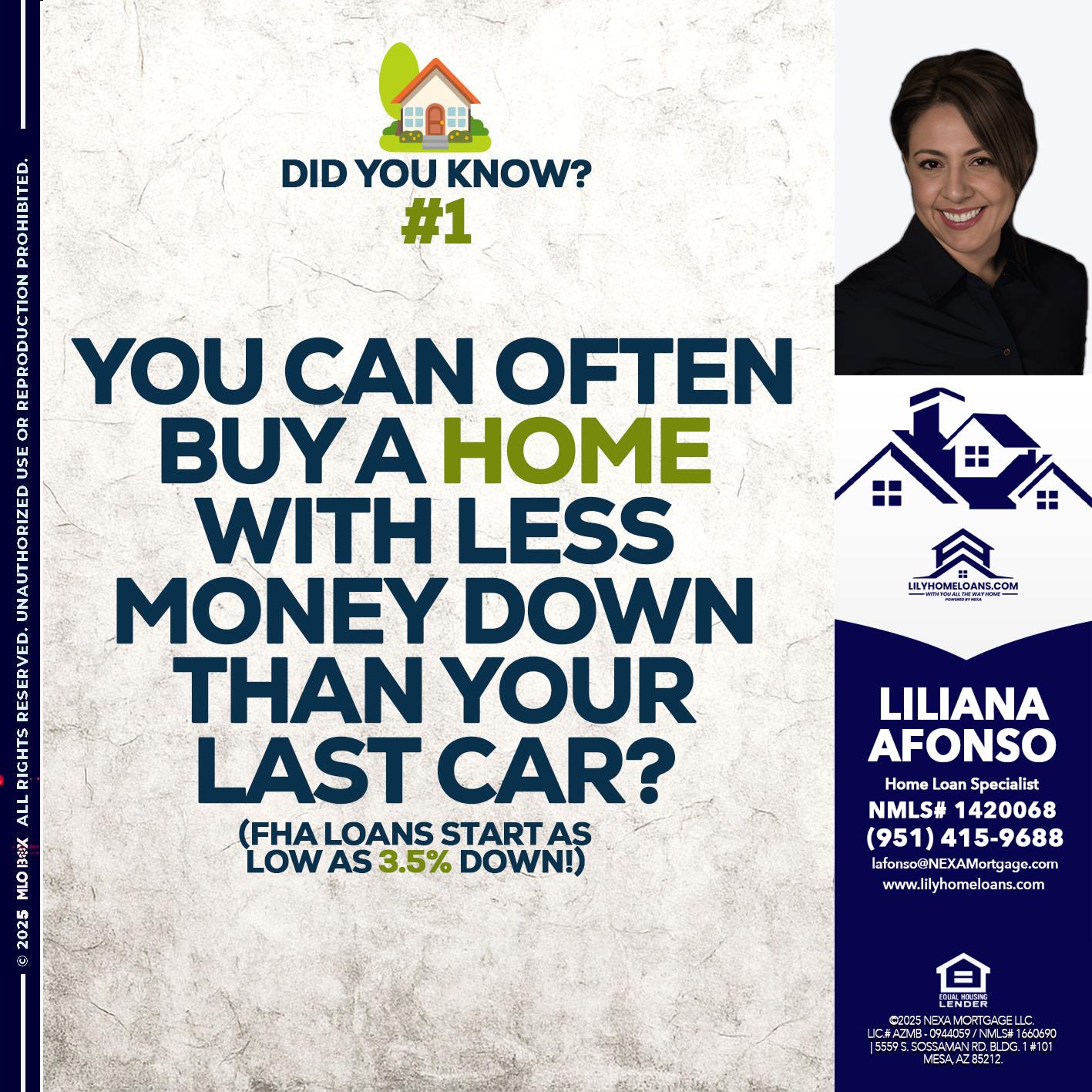 DID YOU KNOW #1 - Liliana Afonso -Home Loan Specialist