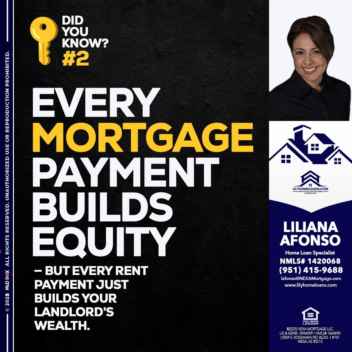 DID YOU KNOW? - Liliana Afonso -Home Loan Specialist