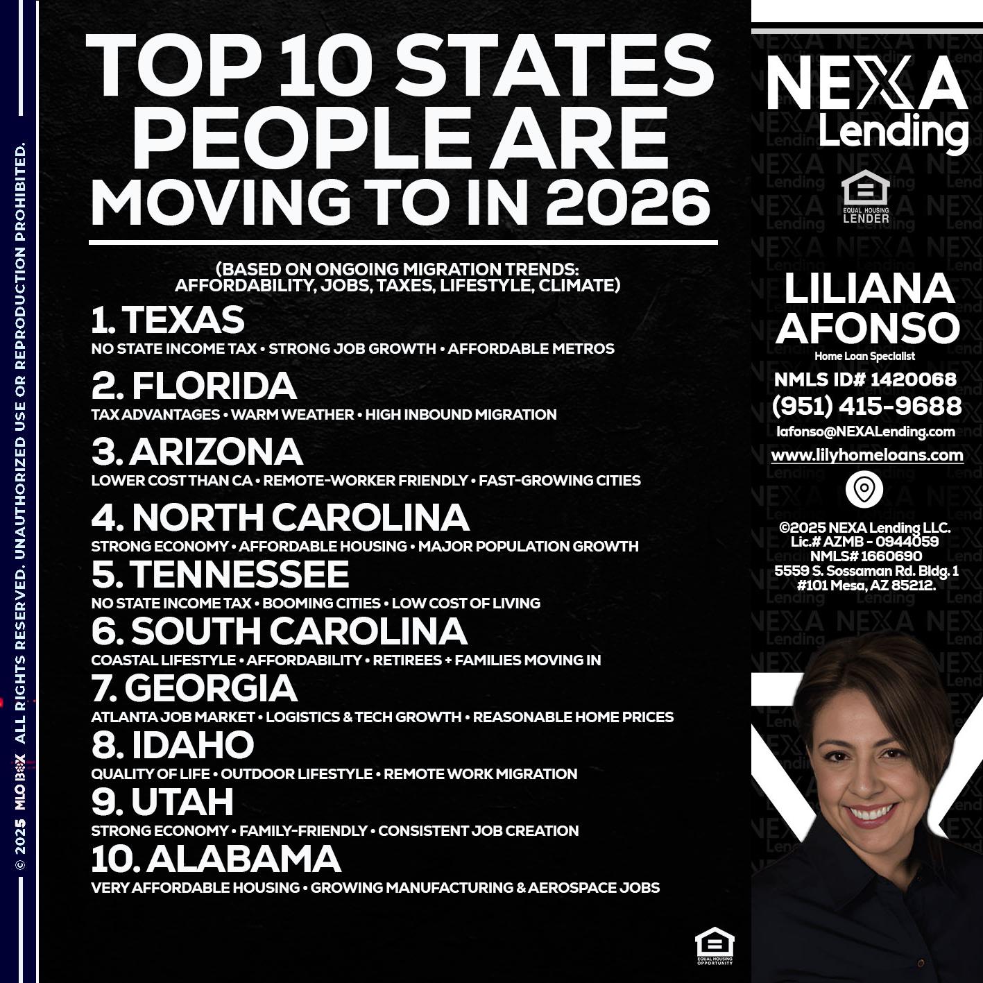 top 10 - Liliana Afonso -Home Loan Specialist