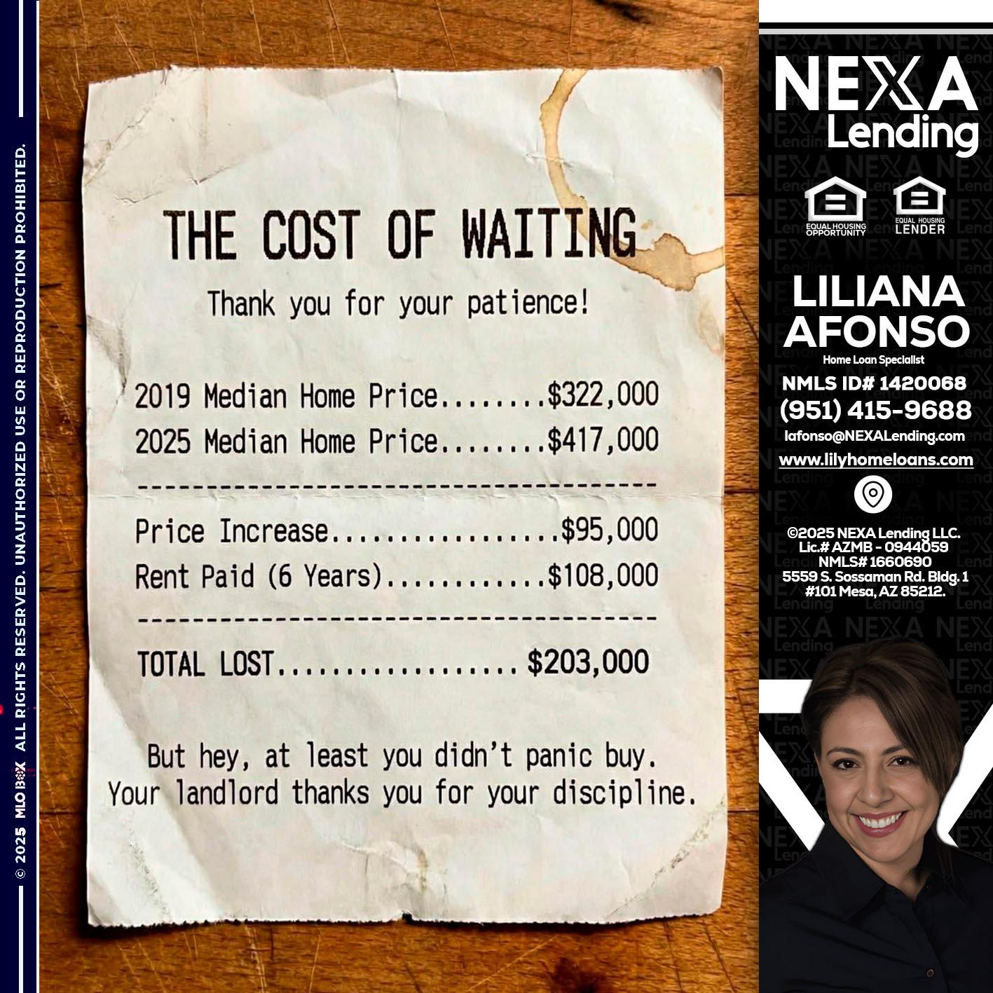 THE COST OF WAITING - Liliana Afonso -Home Loan Specialist