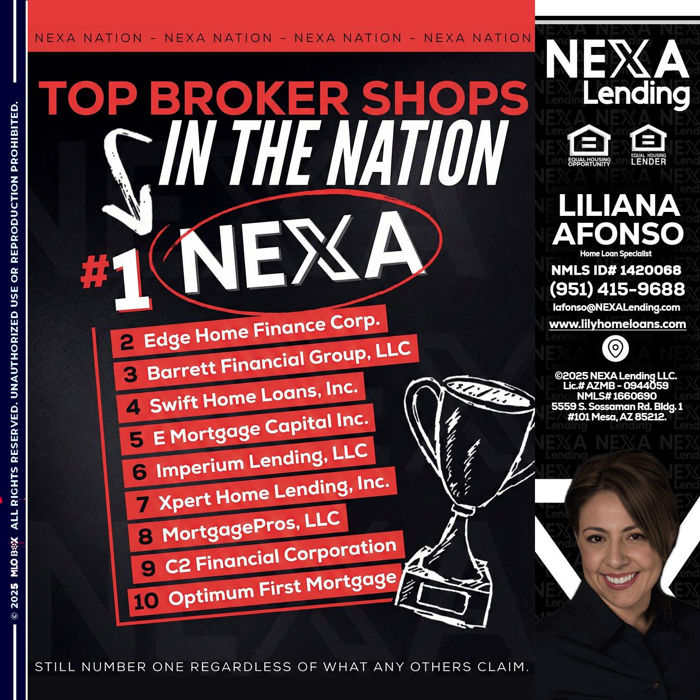 top broker - Liliana Afonso -Home Loan Specialist