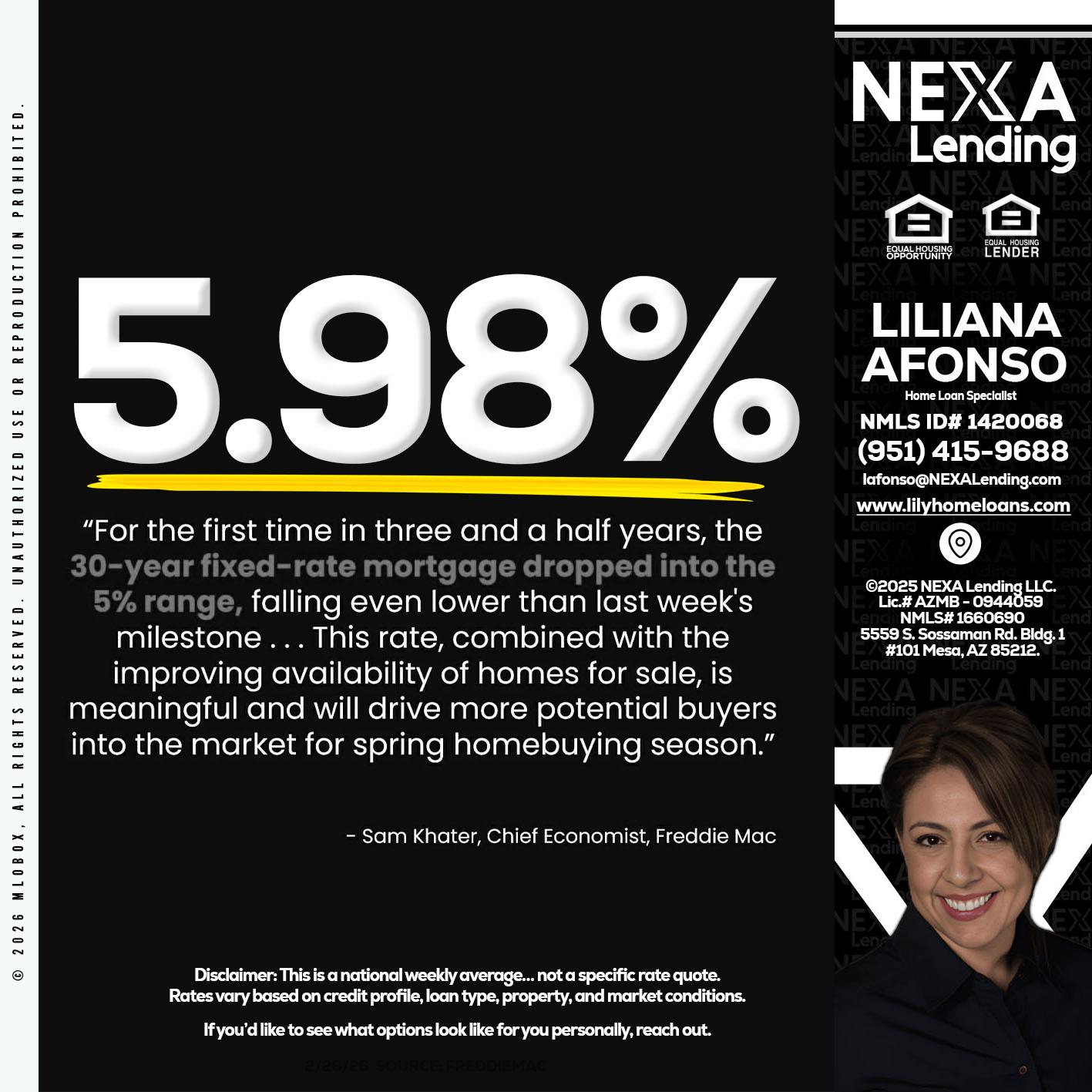 5.98% - Liliana Afonso -Home Loan Specialist