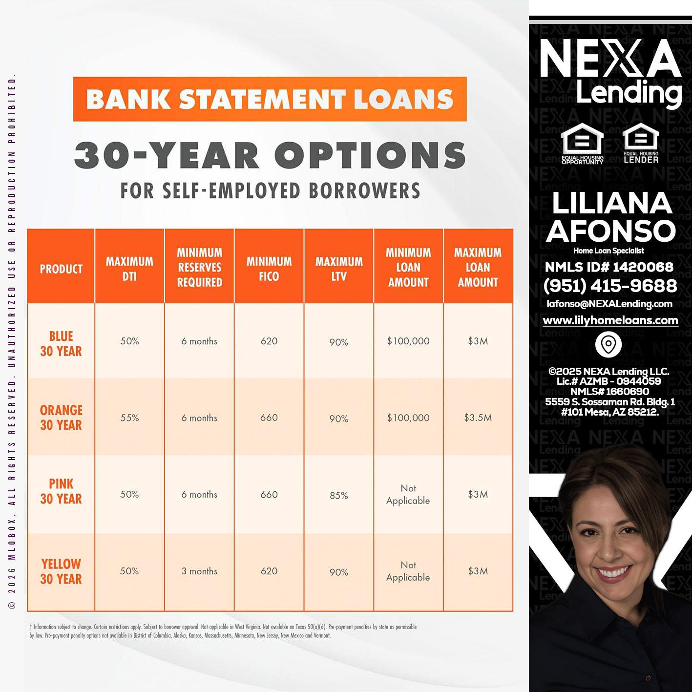 30 YEARS OPTIONS - Liliana Afonso -Home Loan Specialist
