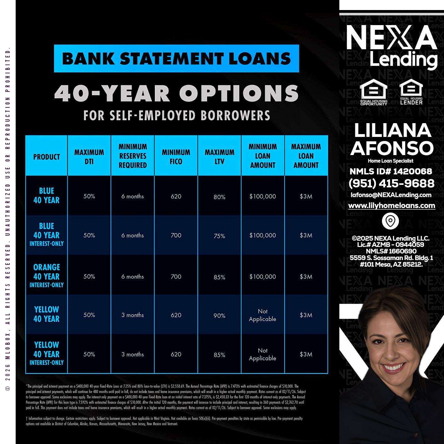 40 YR. OPTIONS - Liliana Afonso -Home Loan Specialist