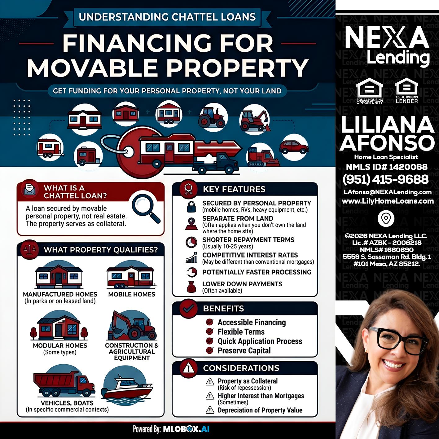 Chattel Loans - Liliana Afonso -Home Loan Specialist