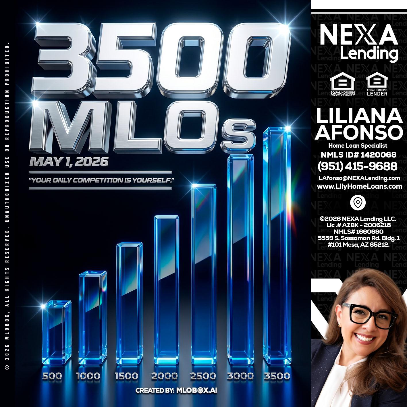 3500 MLOs - Liliana Afonso -Home Loan Specialist