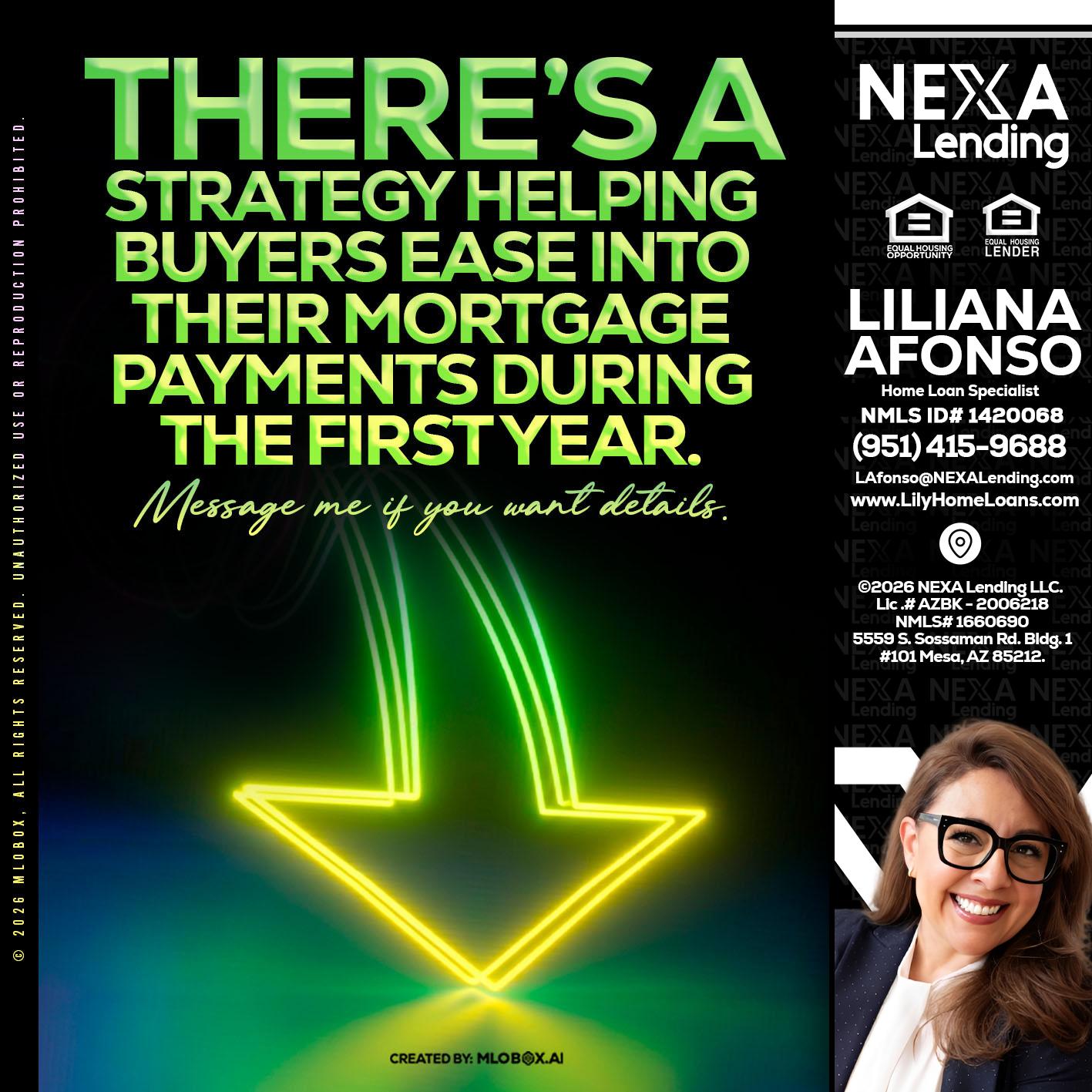 THERES A STATEGY - Liliana Afonso -Home Loan Specialist