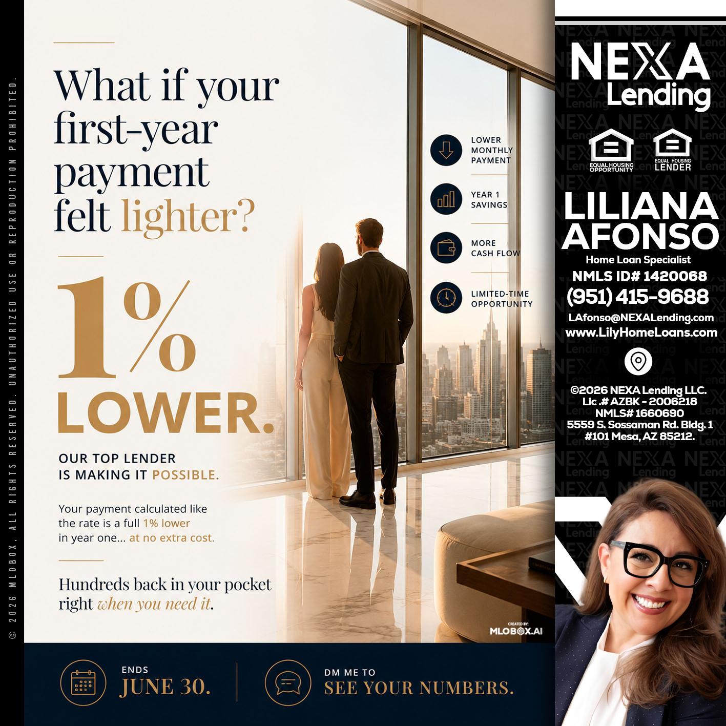 1% lower - Liliana Afonso -Home Loan Specialist