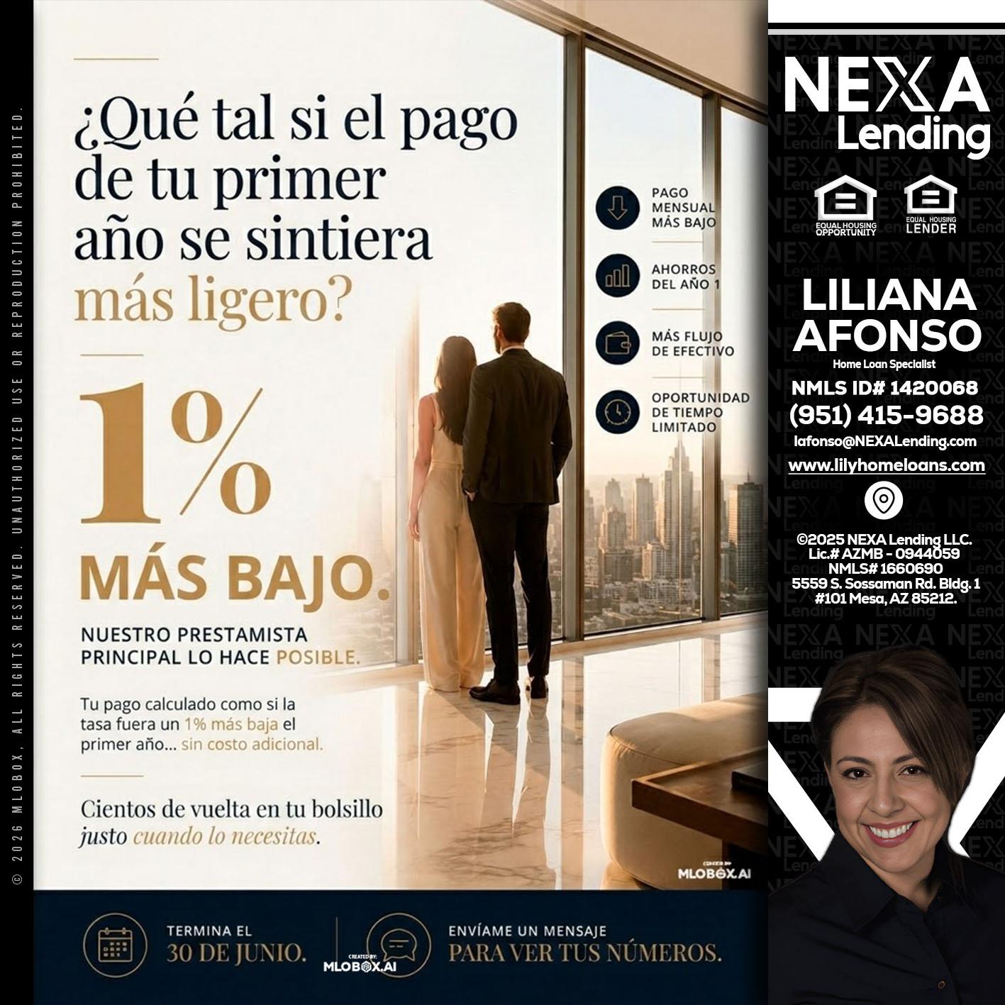 que tal si - Liliana Afonso -Home Loan Specialist