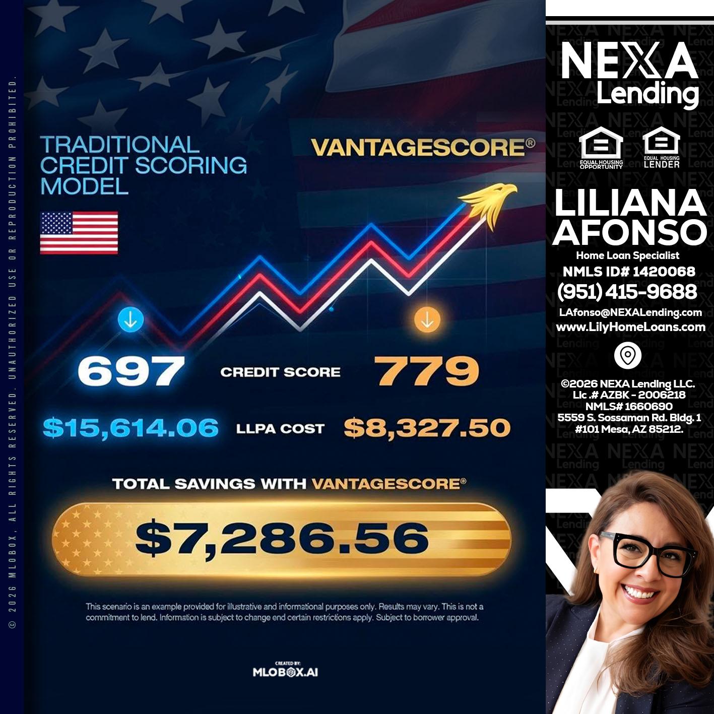 7,286.56 - Liliana Afonso -Home Loan Specialist