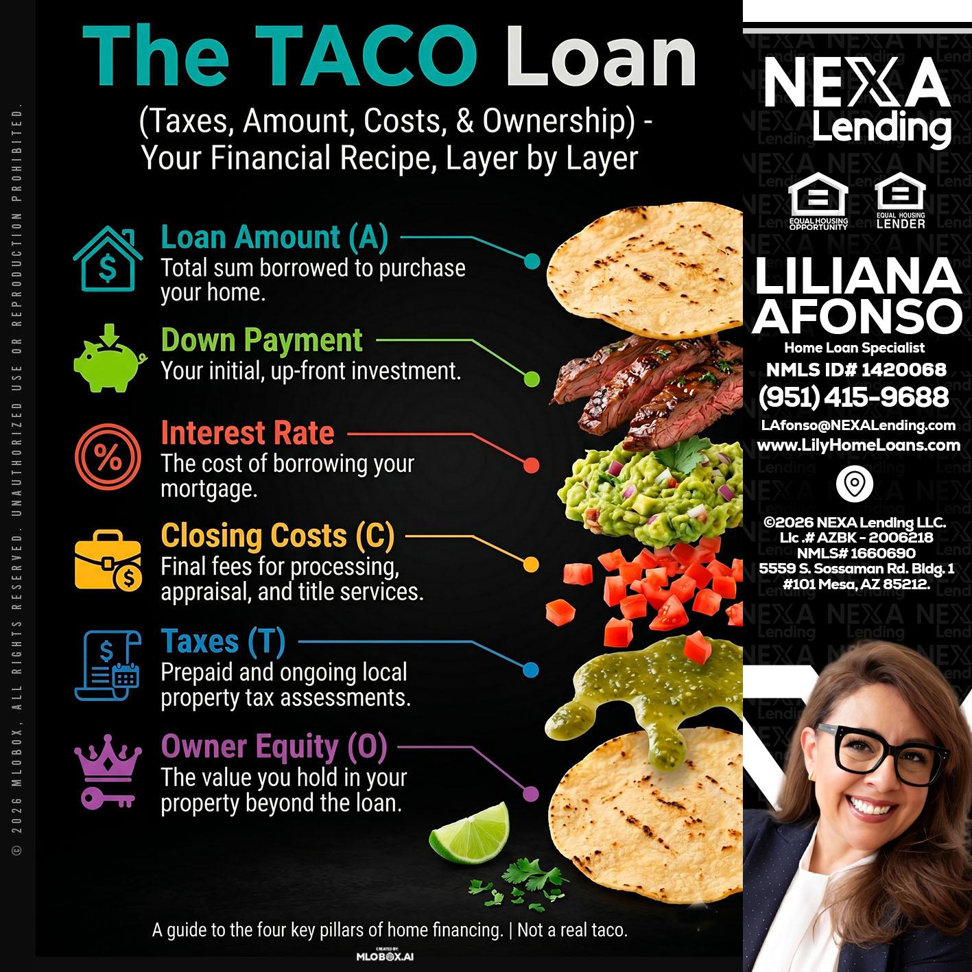 taco loan - Liliana Afonso -Home Loan Specialist