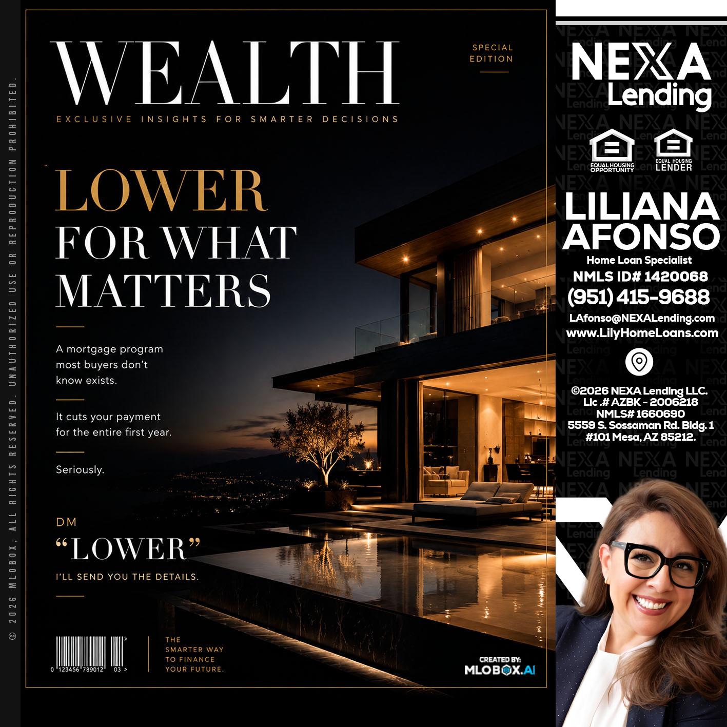 WEALTH - Liliana Afonso -Home Loan Specialist