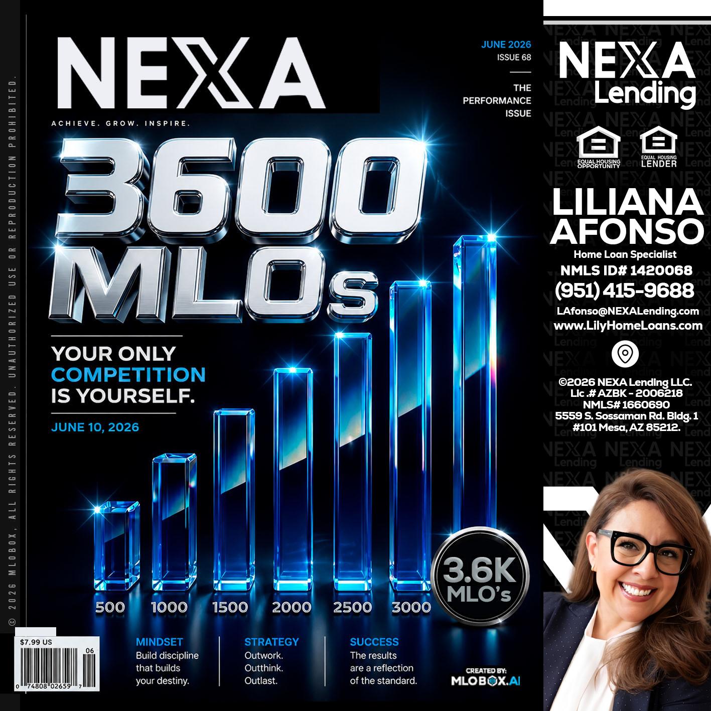 3600 MLOs - Liliana Afonso -Home Loan Specialist