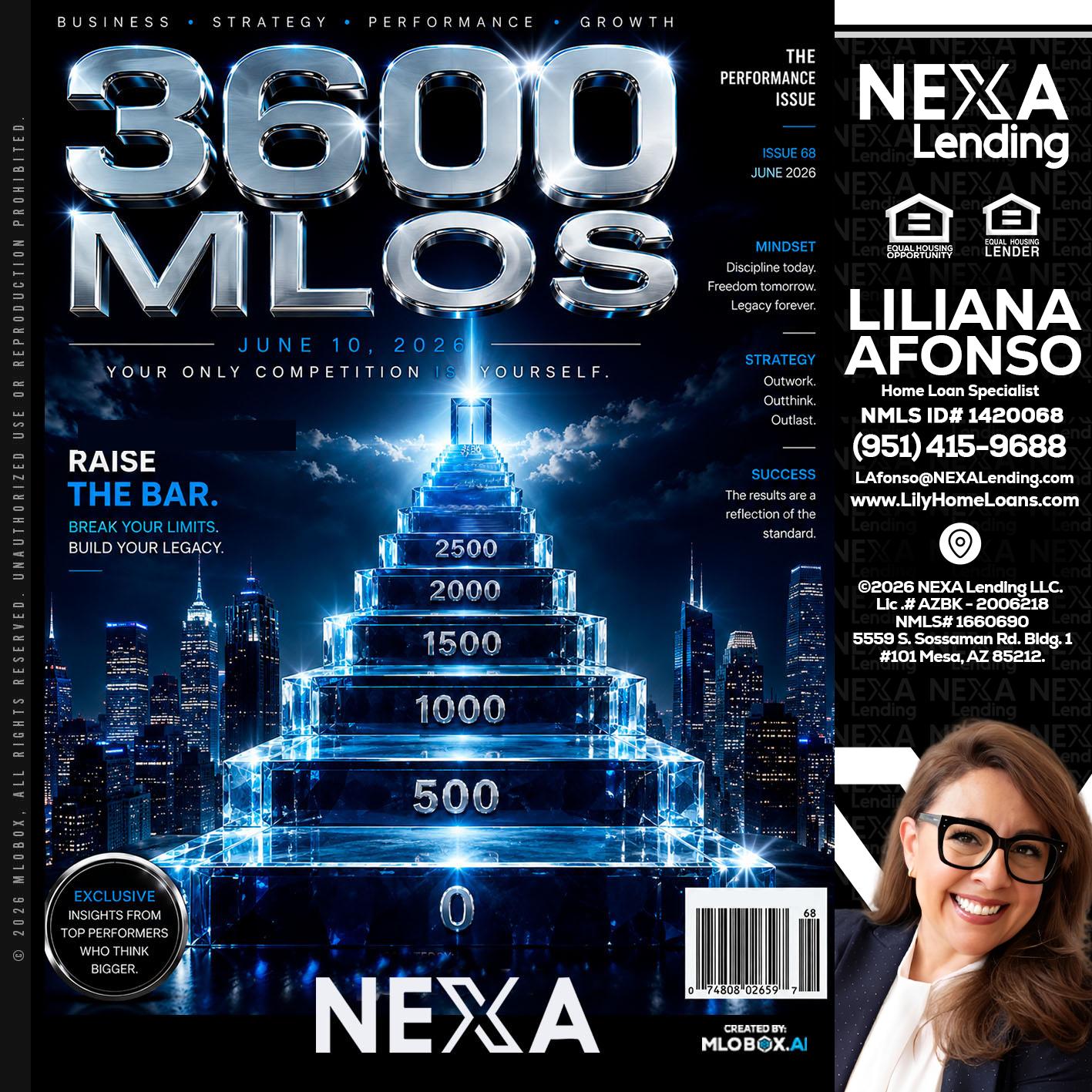 3600 MLOs - Liliana Afonso -Home Loan Specialist