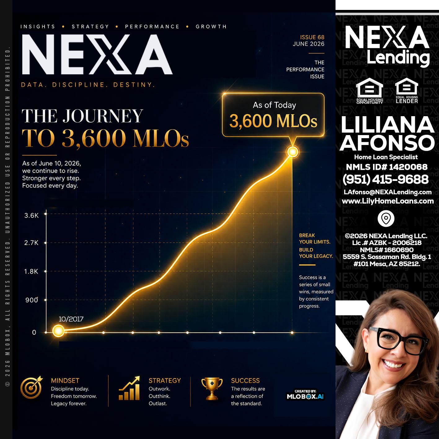 NEXA 3.6K - Liliana Afonso -Home Loan Specialist