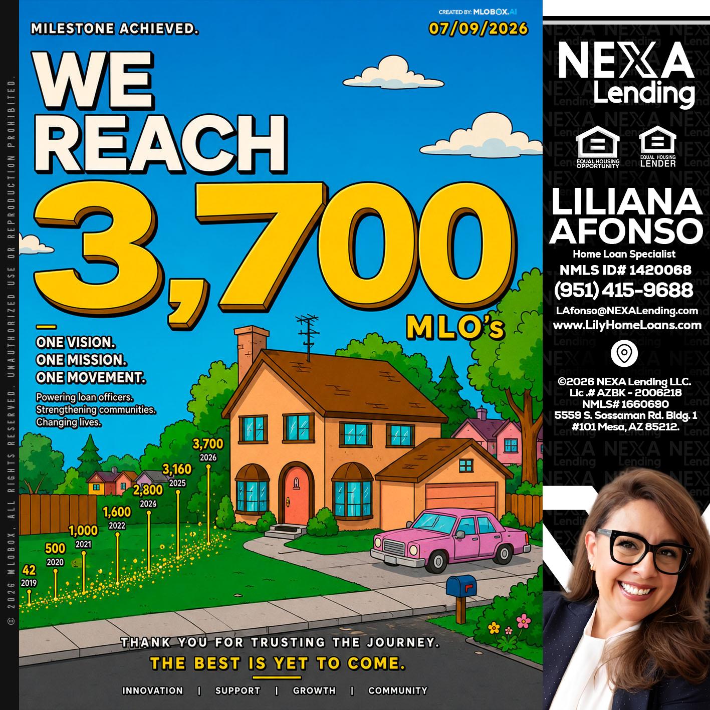 3,700 MLO's - Liliana Afonso -Home Loan Specialist