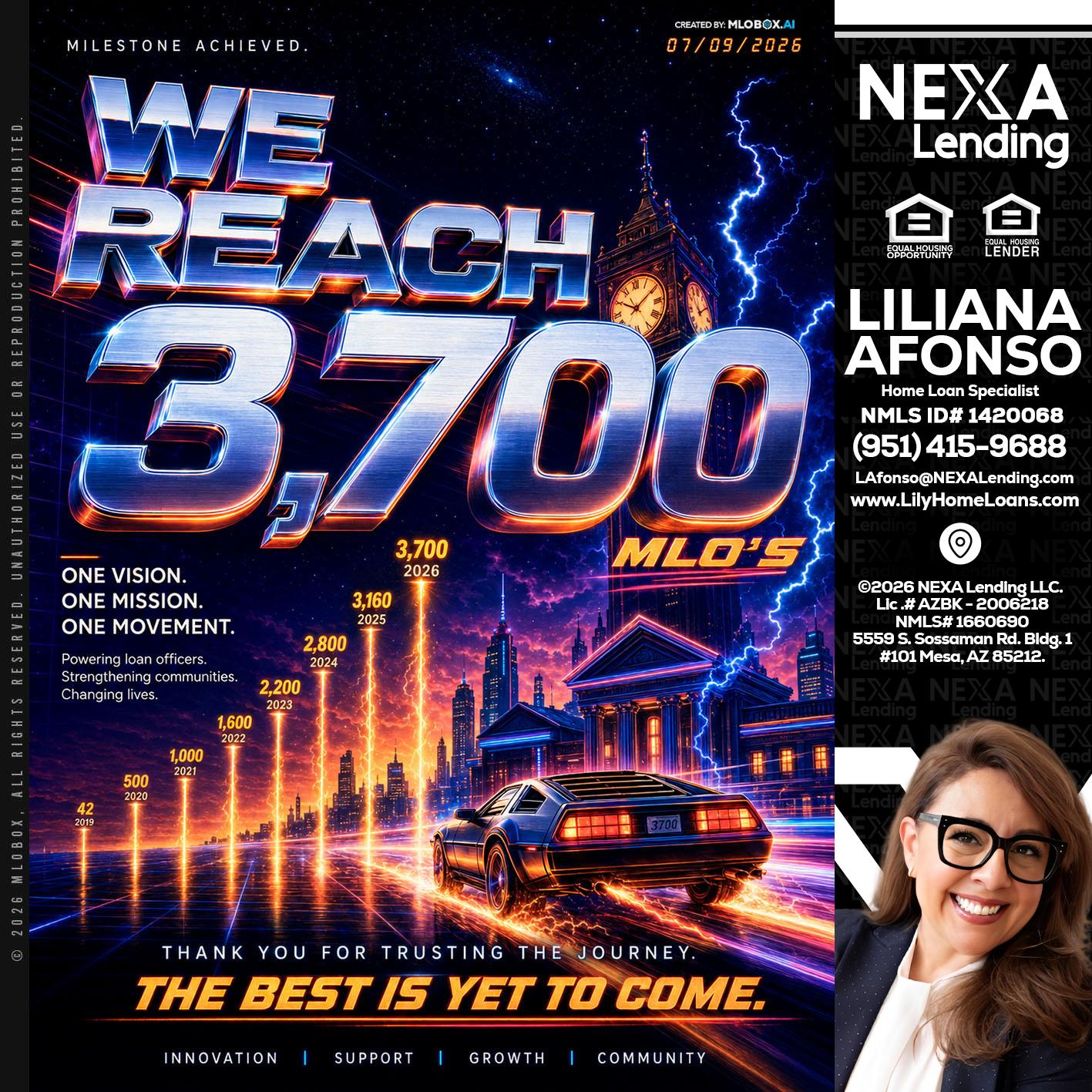3700 MLOs - Liliana Afonso -Home Loan Specialist