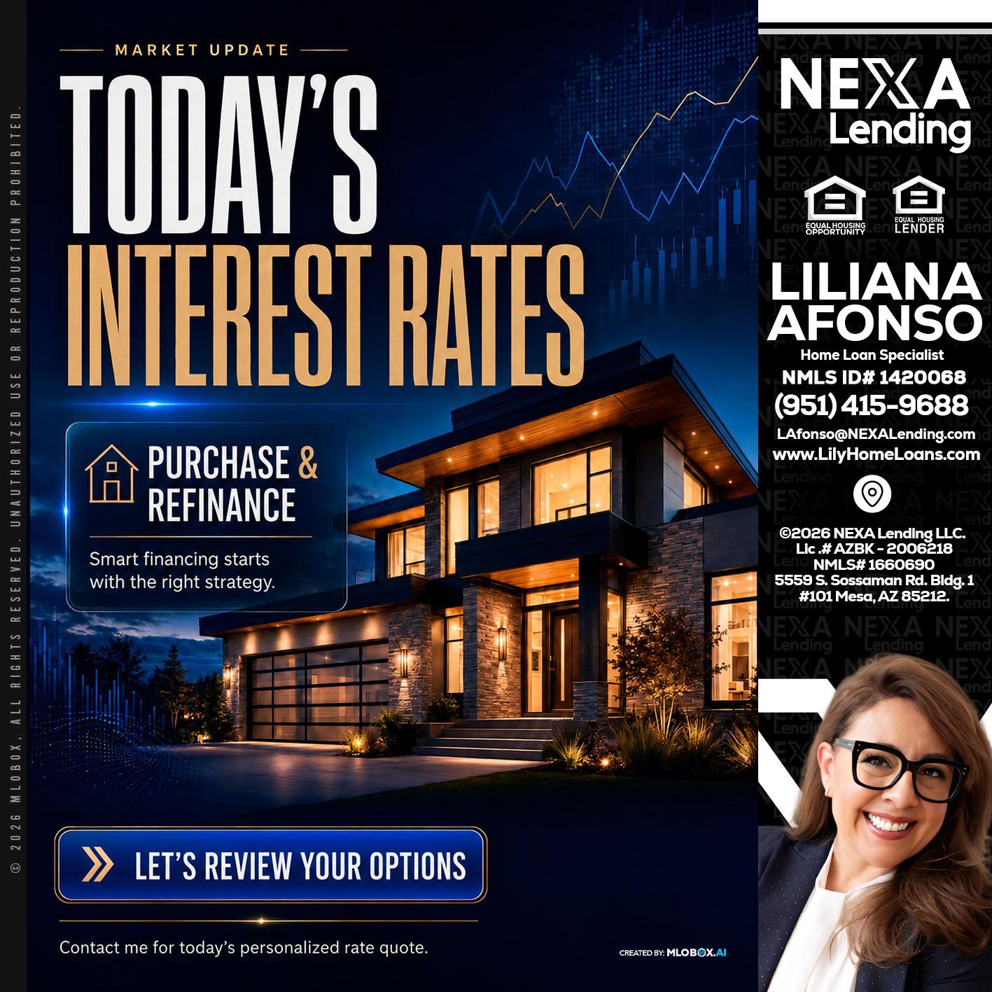 TODAYS RATES - Liliana Afonso -Home Loan Specialist