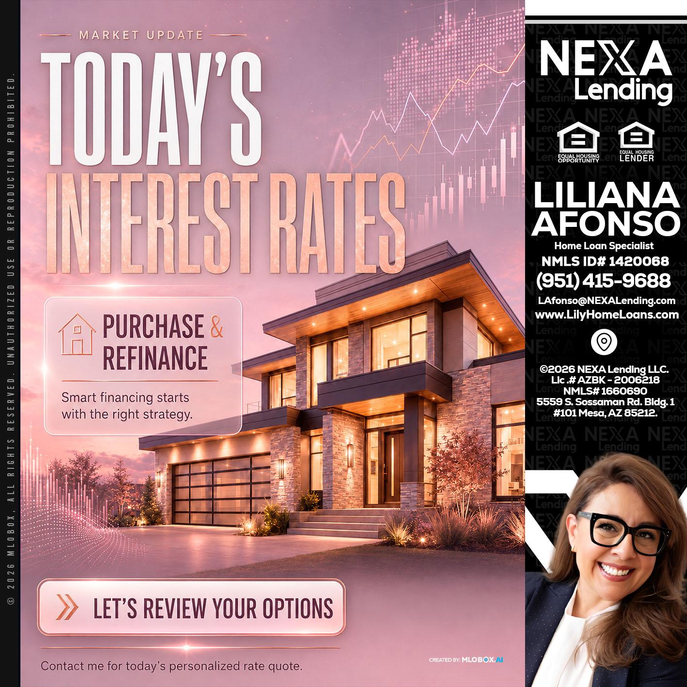 todays interest rates - Liliana Afonso -Home Loan Specialist